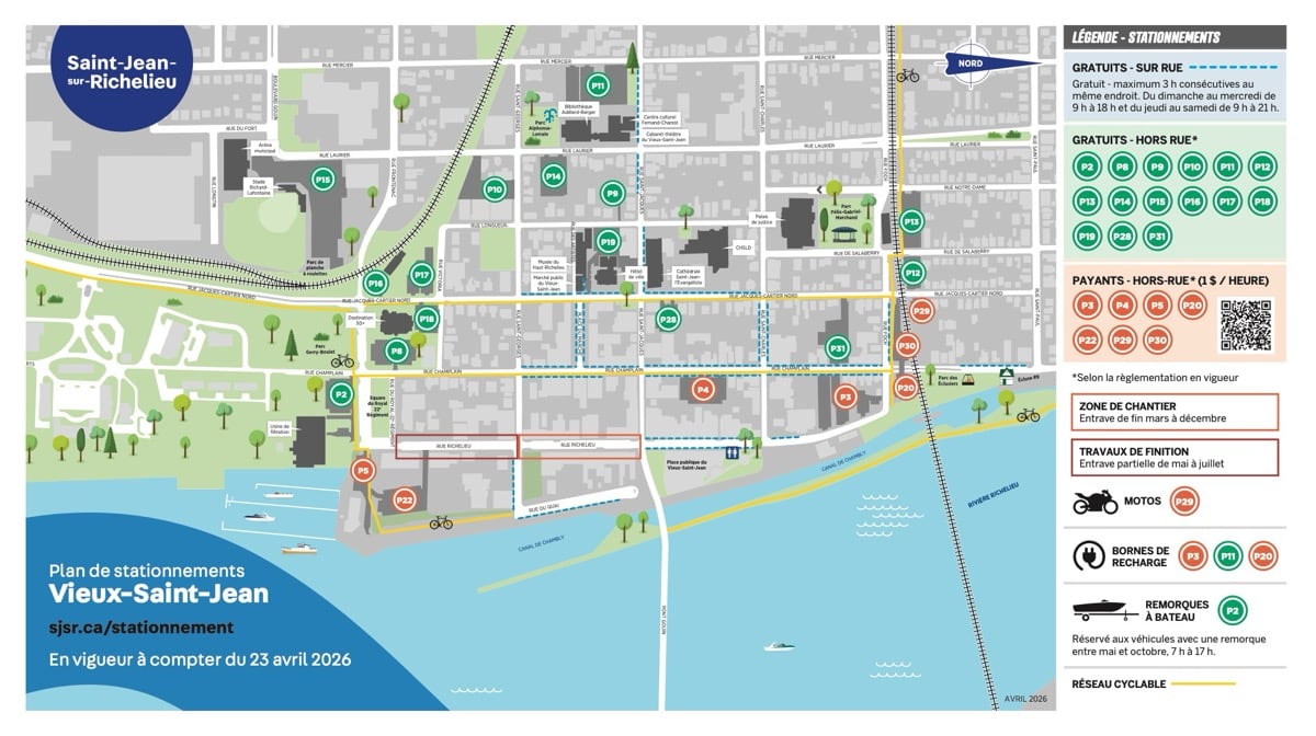 Plan de stationnements